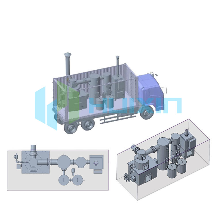 Lò đốt container di động đã đóng vai trò quan trọng